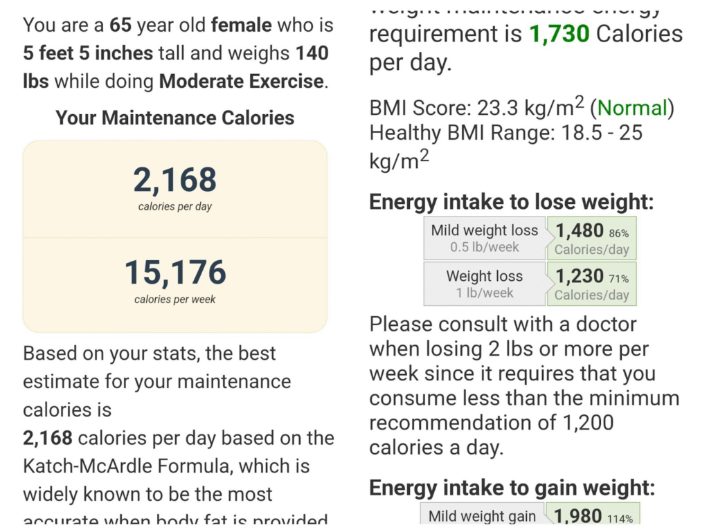 Reddit TDEE Calculator